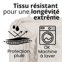 Sac à dos intelligent pour cabine d'avion BLAST 28 L