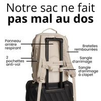 Sac à dos intelligent pour cabine d'avion BLAST 28 L